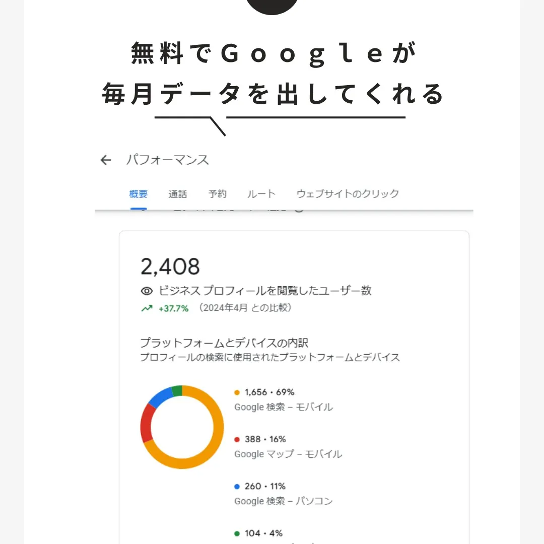 📍**MEO対策、なぜ必要？理由はこの3つ！**💡