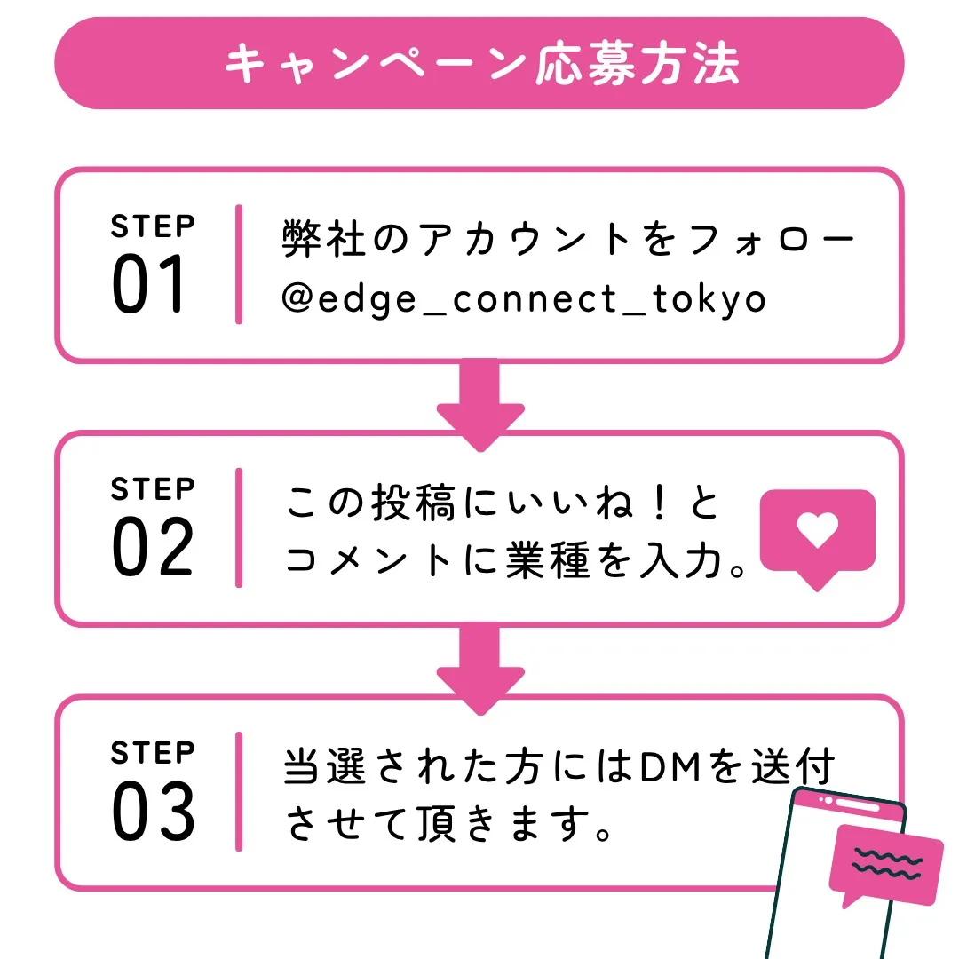 🧠AI×Google広告で集客を進化させる🚀